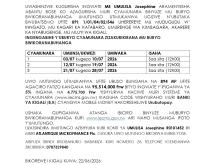 Cyamunara izabera Kimisagara UPI: 1/01/04/02/546